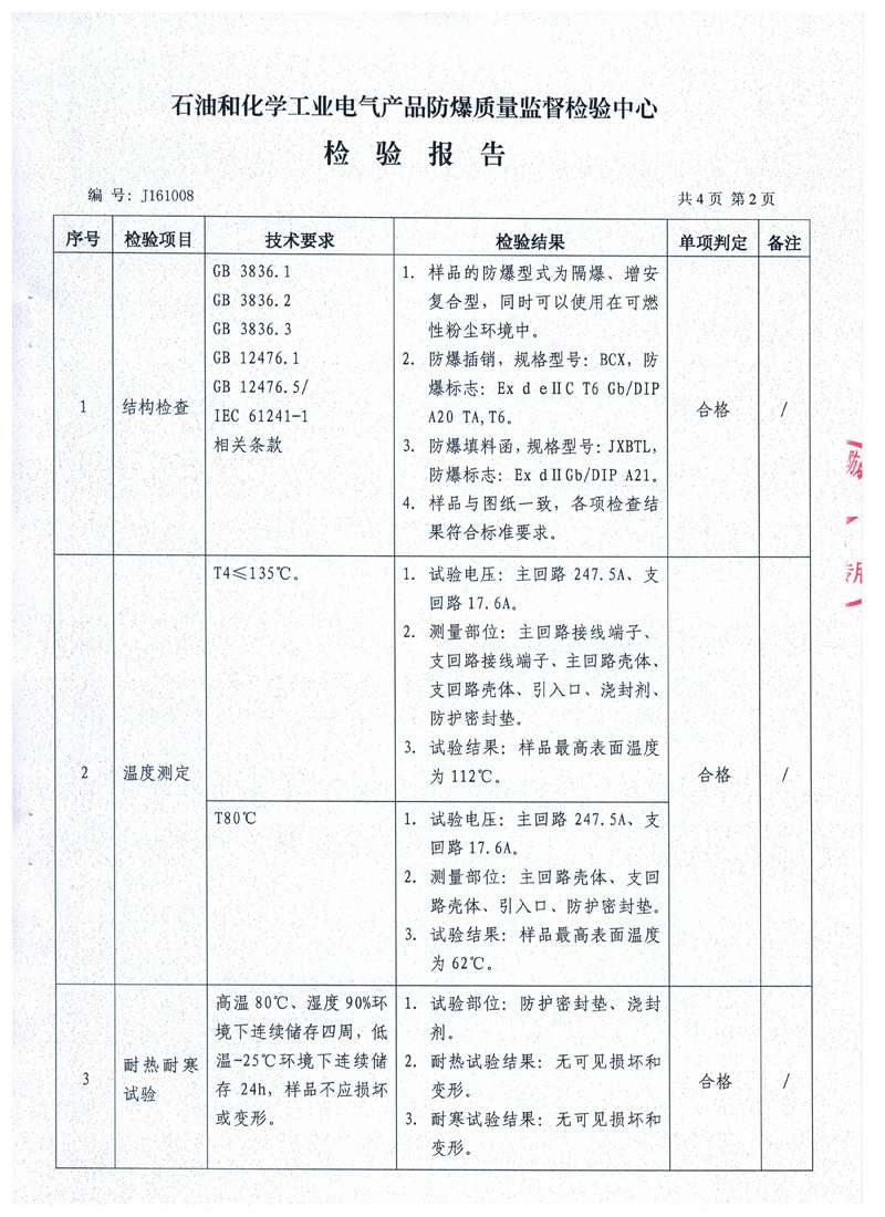 防爆配電箱檢驗報告2s