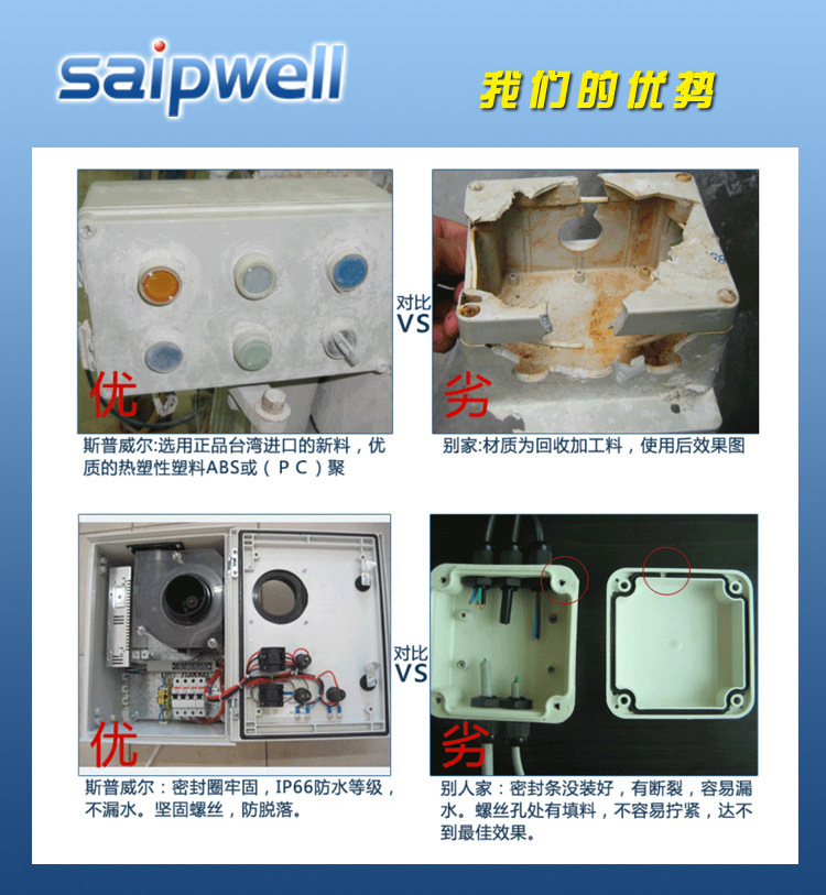 SP系列防水盒尺寸表格1