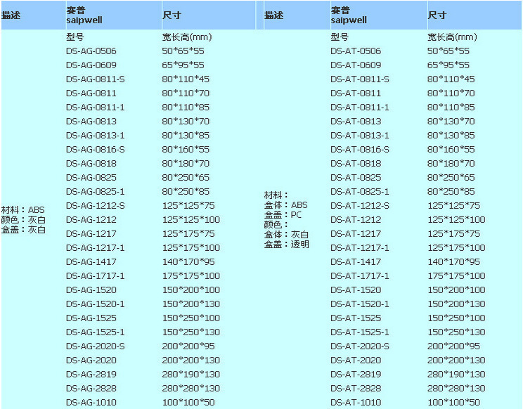 DS系列防水盒尺寸表格