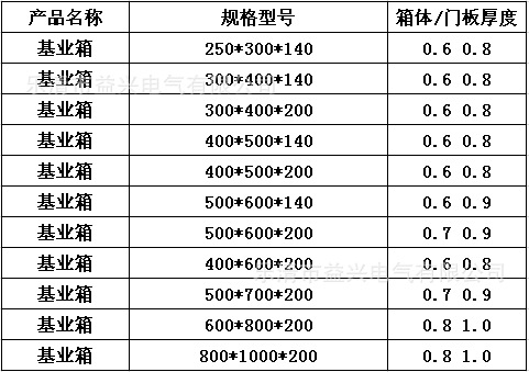 QQ圖片20151025124905