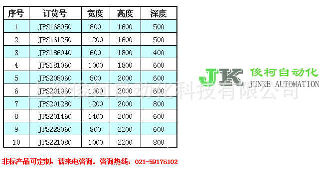 PS選型尺寸