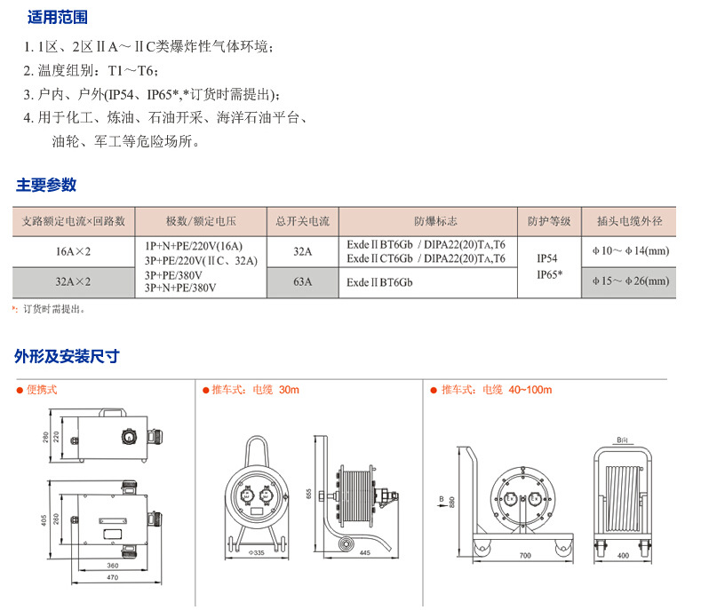 BDX□-□P 系列防爆動力配電箱(檢修電纜盤)2