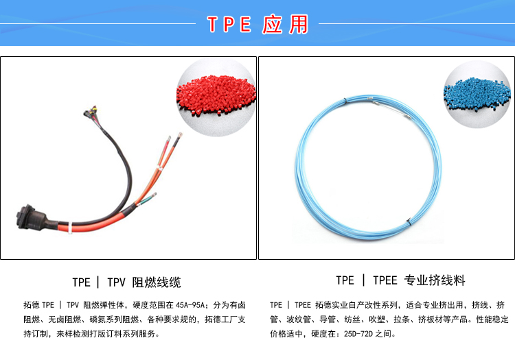 TPE阻燃電動工具