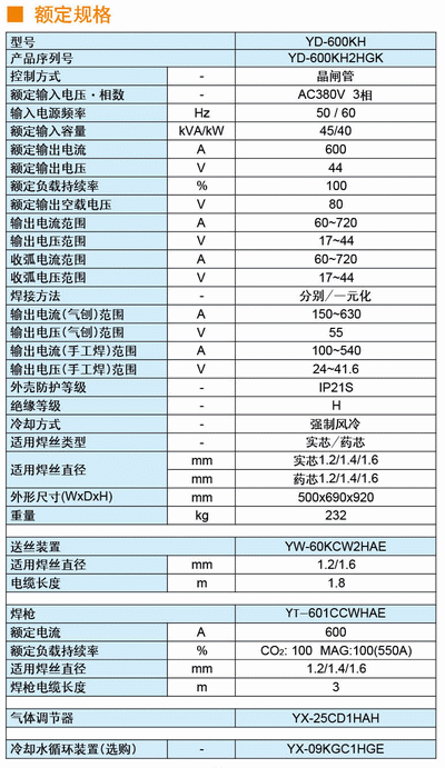 YD-600KH2參數