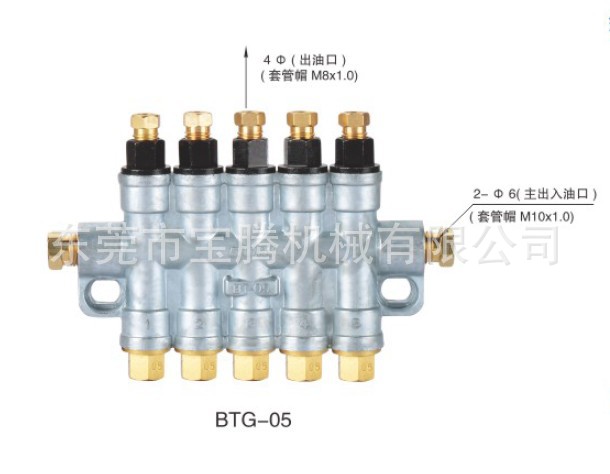 QQ截圖BTG