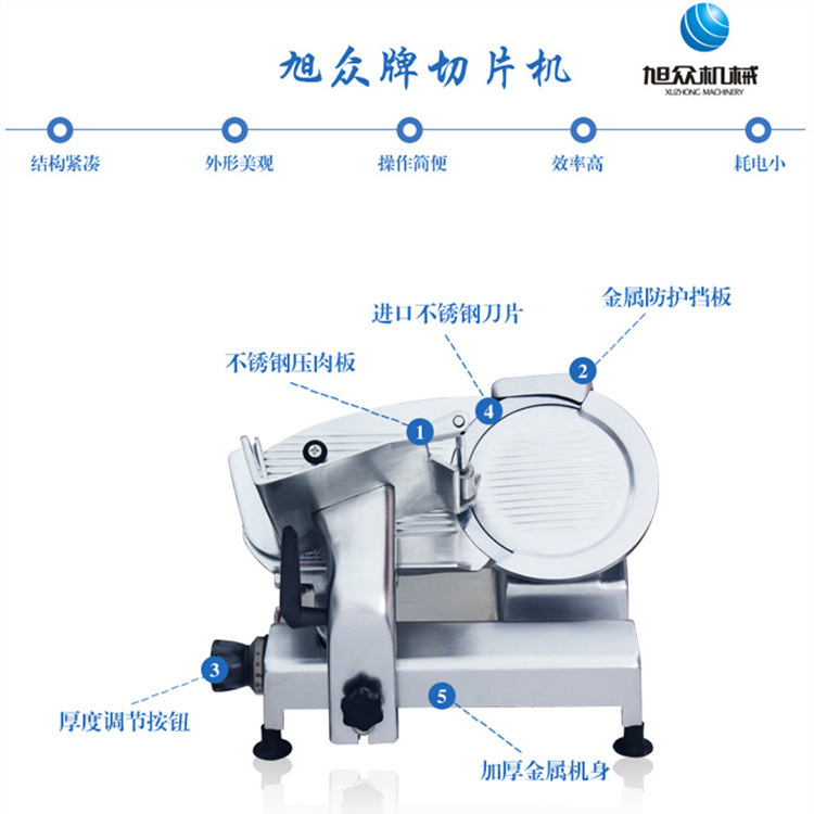 SA-250半自動臺式切片機 (6)