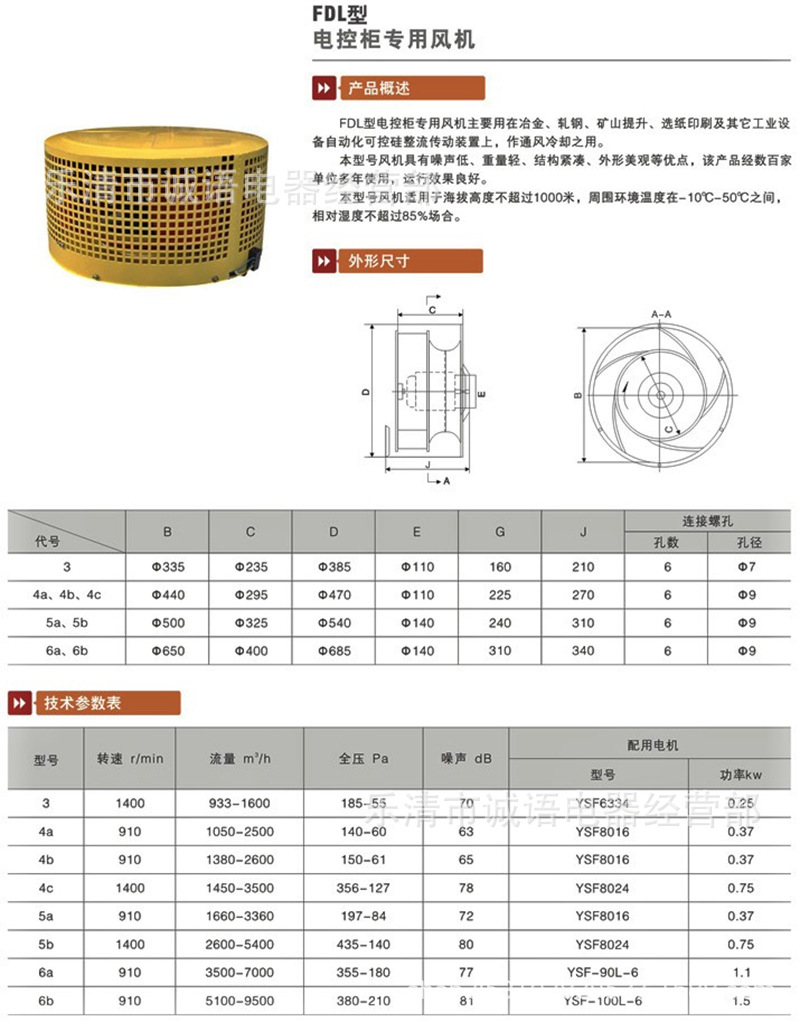 FDL 說明11