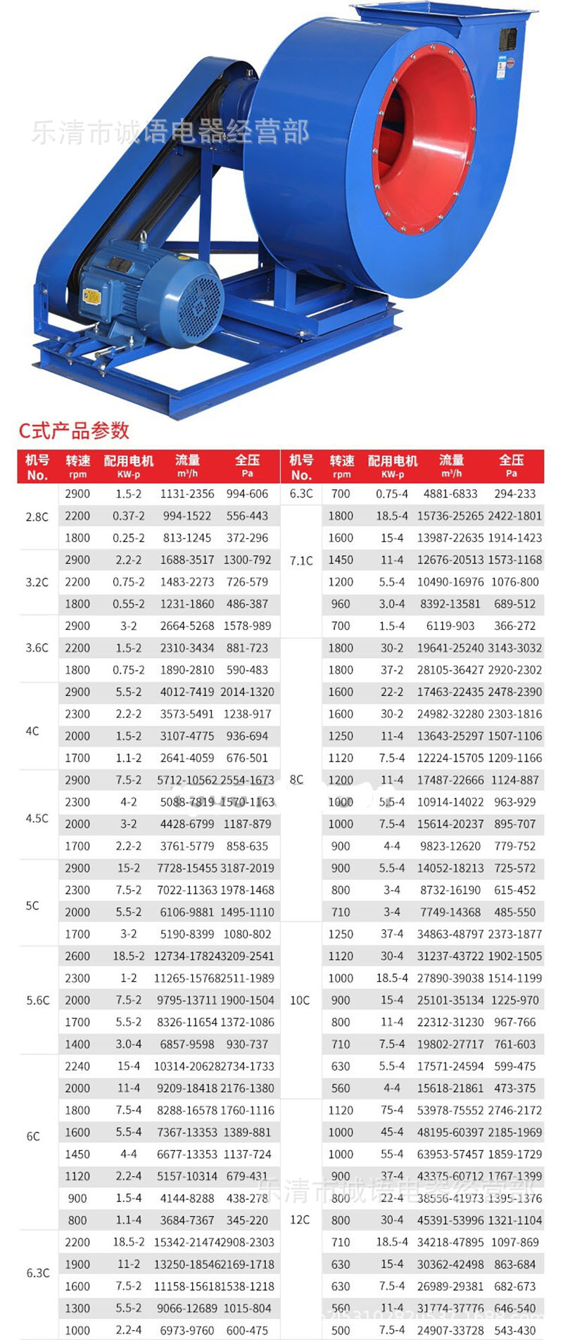 4-72C型參數1