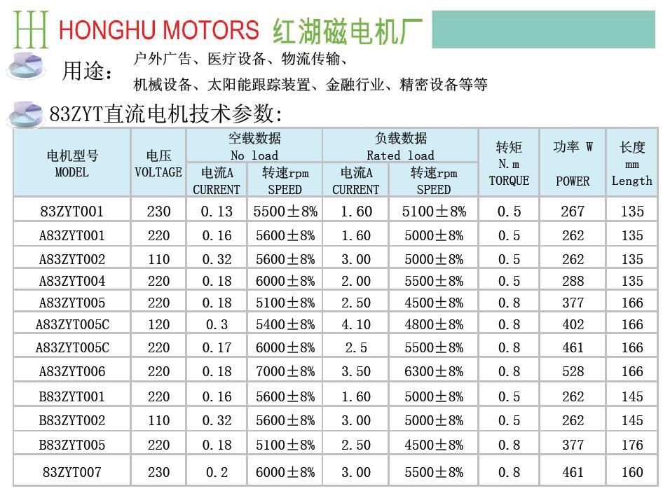 83電機性能