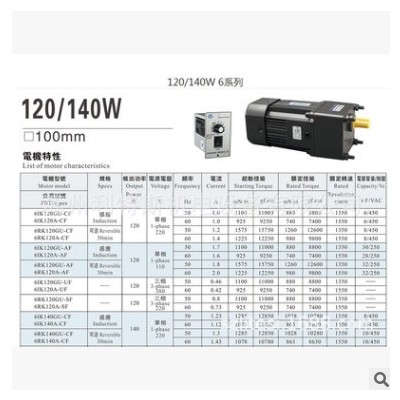 現貨供應高精度齒輪減速電機6系列6IK120GU-CF