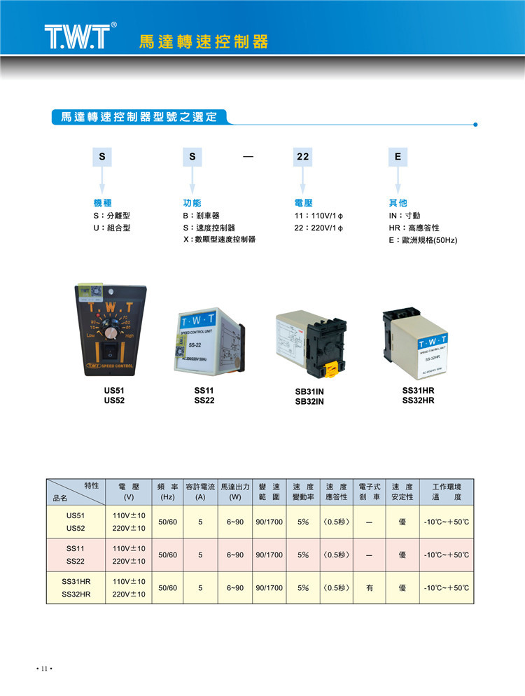 調速器1.jpg