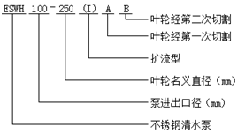 大東海泵業(yè)不銹鋼清水泵