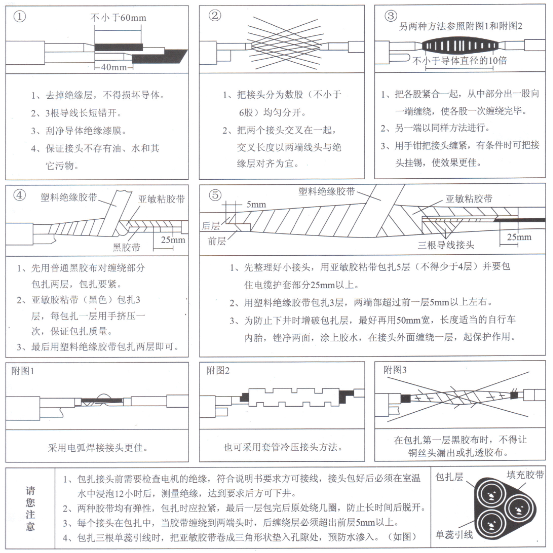 大東海泵業深井潛水泵接線圖