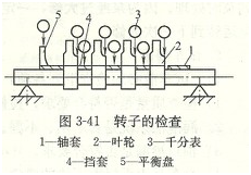 大東海泵業(yè)多級離心泵裝配圖2