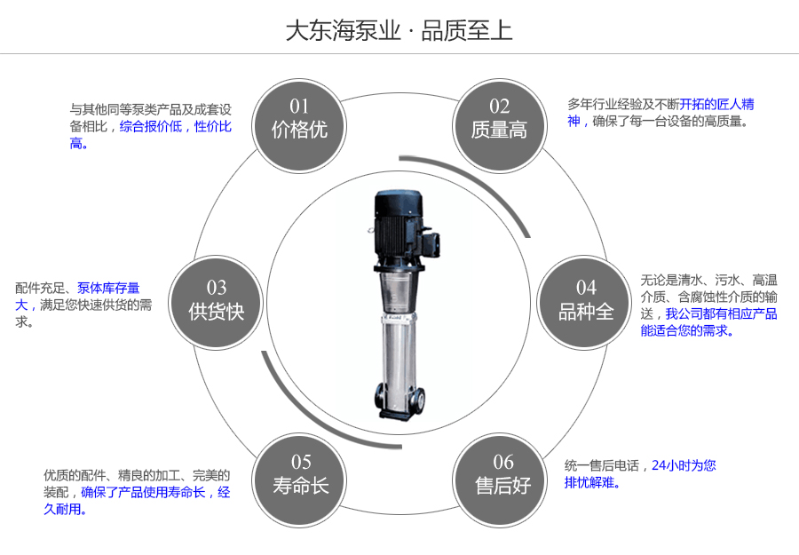 大東海泵業不銹鋼多級管道泵質量保證圖