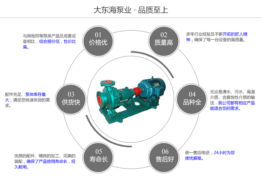 大東海泵業IS型清水泵質量保證圖