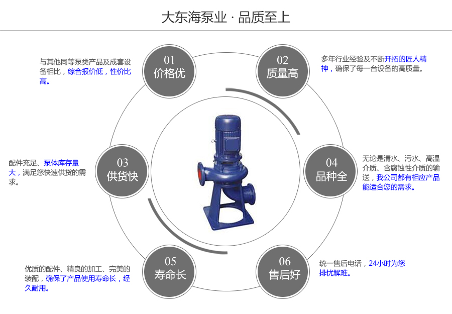 大東海泵業LW型立式污水泵質量保證圖