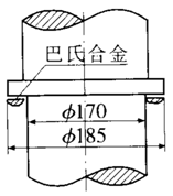 大東海多級泵軸承安裝圖